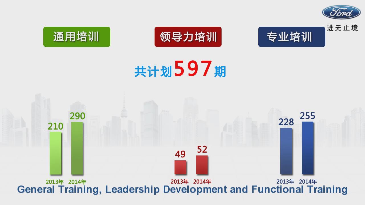 &#24320;&#20113;&#30331;&#38470;&#20837;&#21475;&#45;&#24320;&#20113;&#111;&#110;&#108;&#105;&#110;&#101;&#40;&#20013;&#22269;&#41;
