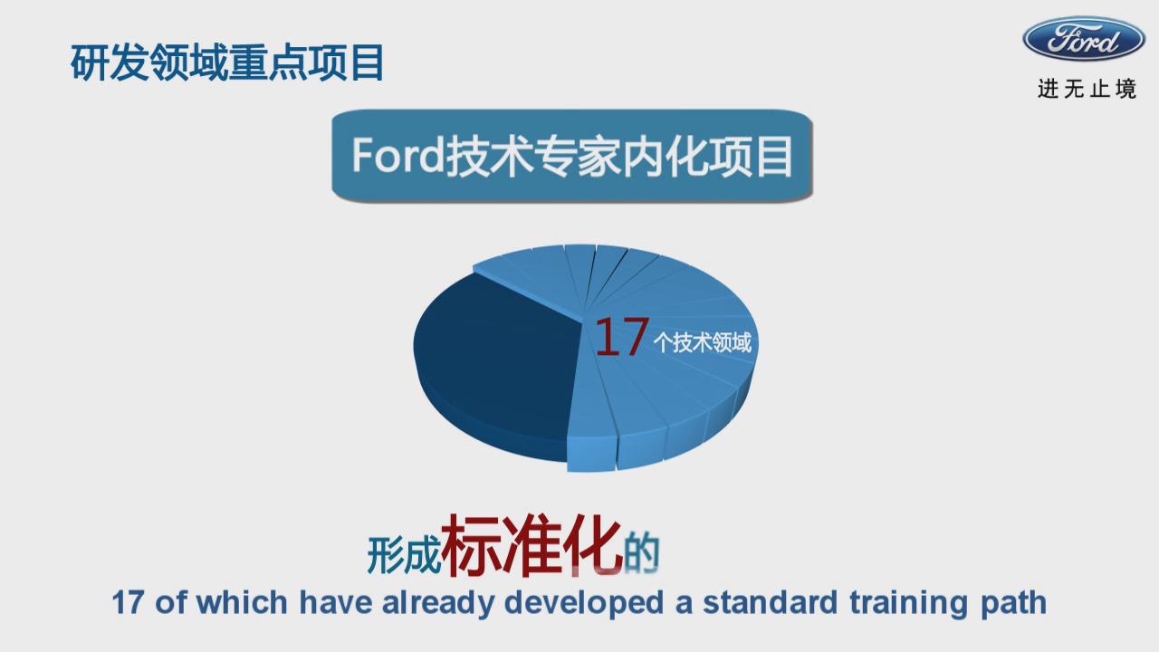&#24320;&#20113;&#30331;&#38470;&#20837;&#21475;&#45;&#24320;&#20113;&#111;&#110;&#108;&#105;&#110;&#101;&#40;&#20013;&#22269;&#41;