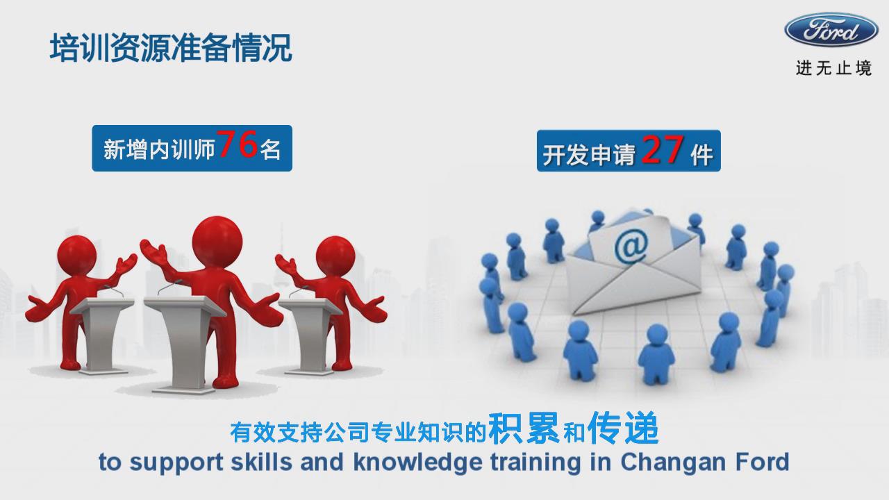 &#24320;&#20113;&#30331;&#38470;&#20837;&#21475;&#45;&#24320;&#20113;&#111;&#110;&#108;&#105;&#110;&#101;&#40;&#20013;&#22269;&#41;